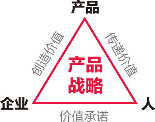 同仁堂千萬咨詢費投入，盒畔助力打造中醫藥企業管理新高度